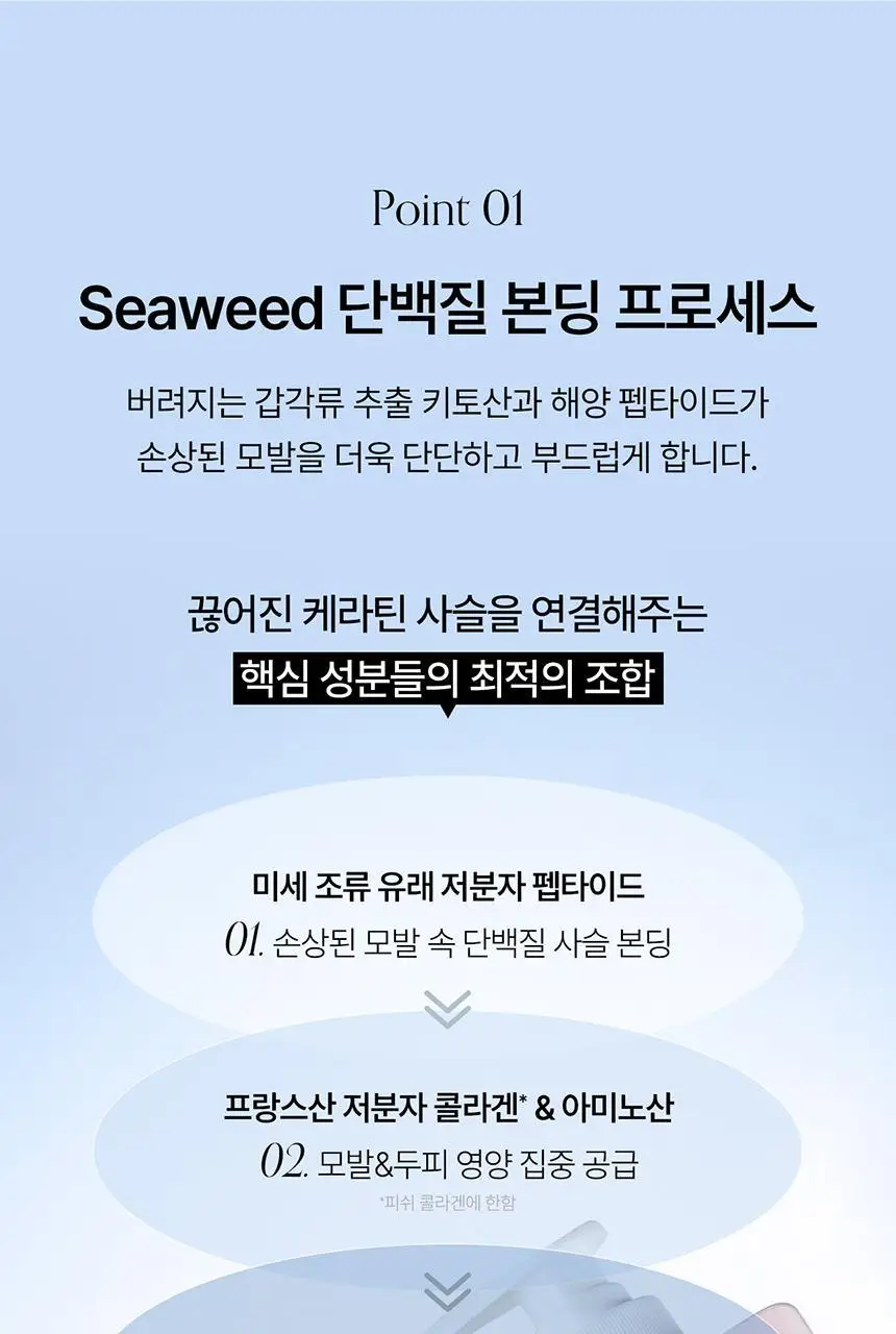 [1위 단백질샴푸] 그로우어스 데미지 테라피 샴푸 EX 500ml 상세페이지 10